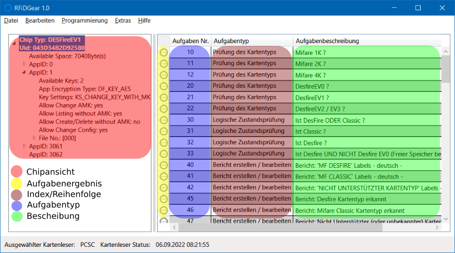 Main window with explanations